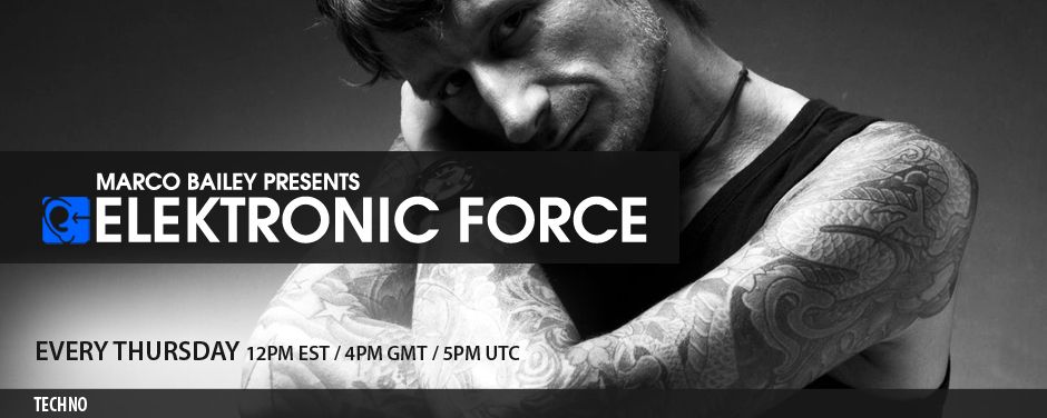 Elektronic Force